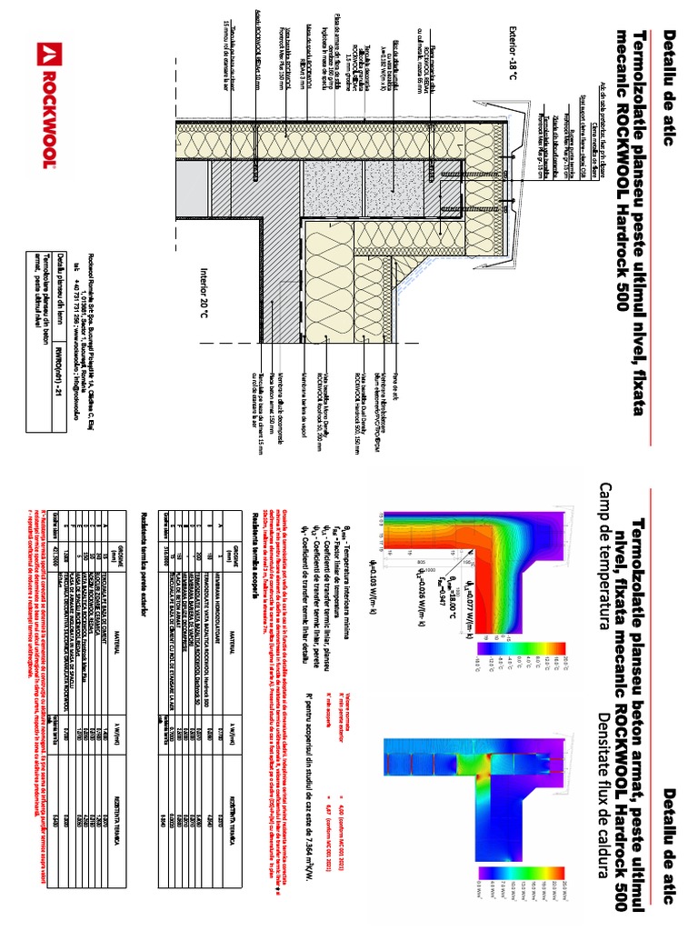 d10 - Rockwool - Detaliu de Atic Termoizolare Acoperis Tip ...