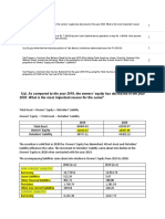 1 (A) - As Compared To The Year 2019, The Owners' Equity Has Decreased in The Year 2020. What Is The Most Important Reason For The Same?