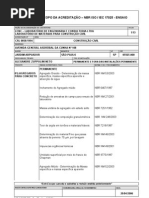 INMETRO-Lista de Normas Construcao Civil