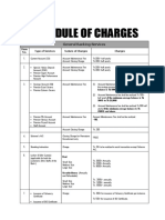 Schedule of Charges: General Banking Services