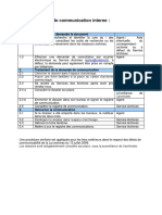 Communication Interne Fiche Procedure 01