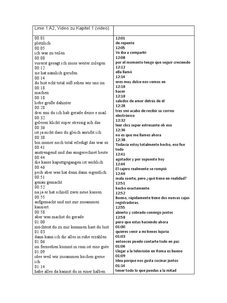 Linie 1 A2 Kapitel 1 (Video) PDF