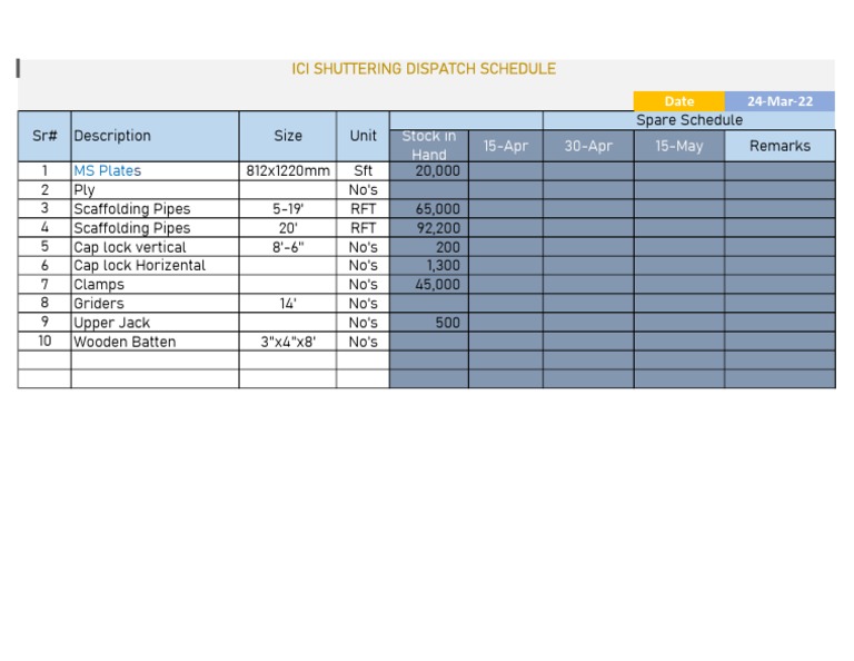 IC Shuttering - Dispatch Schedule | PDF