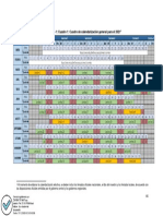 Calendarizacion 2022 Norma Tecnica Minedu