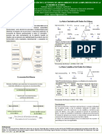 Póster: Química Verde Como Solución en El Deterioro Del Medio Ambiente Desde La Implementación de La Economía de Átomos