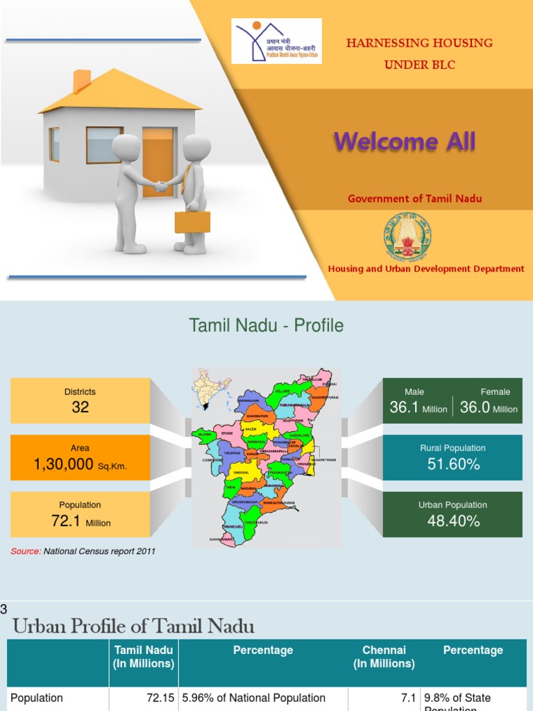 Housing Sector Profile of Tamil Nadu MoHUA PDF Economies