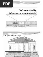 Chapter 3 - Software Quality Infrastructure Components