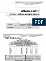 Chapter 3 - Software Quality Infrastructure Components