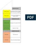 Ficha Tecnica de Indicadores aNALISIS