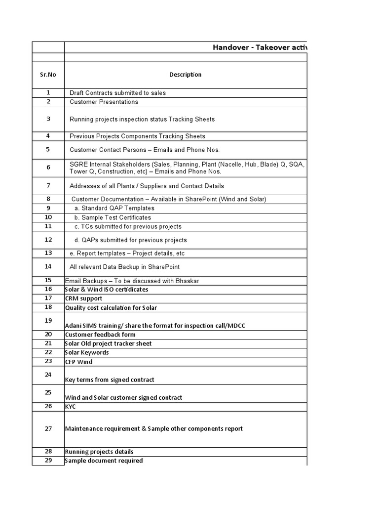 Handover Takeover Checklist Overview | PDF