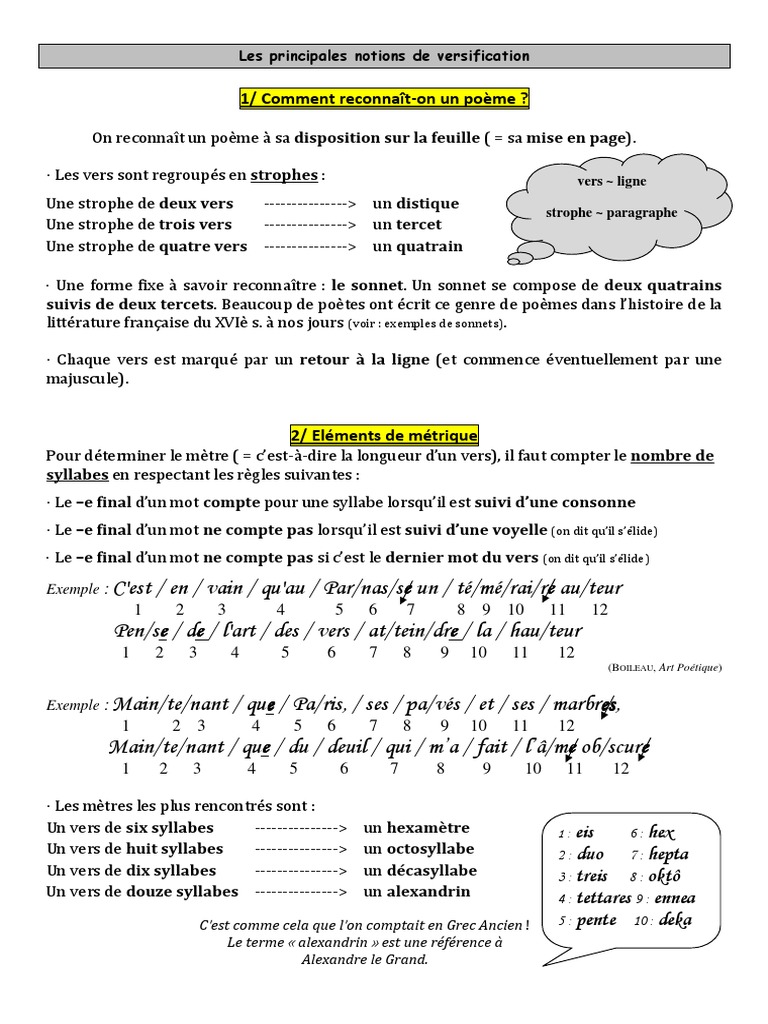 Notions essentielles de versification | PDF | Sonnets | Euphonie