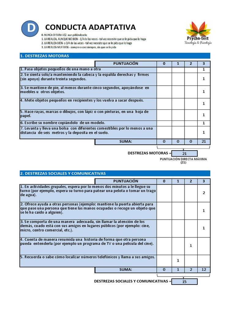 Evaluación de Conducta Adaptativa ICAP | PDF