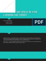 Concept of Speech and Communication