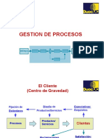 Iso Gestionporprocesos