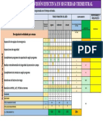 Formato de Supervisión Efectiva en Seguridad