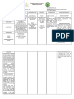 CERAME, CLARISSE B. - NUR 146 DRUG STUDY - Antibiotic Prophylaxis