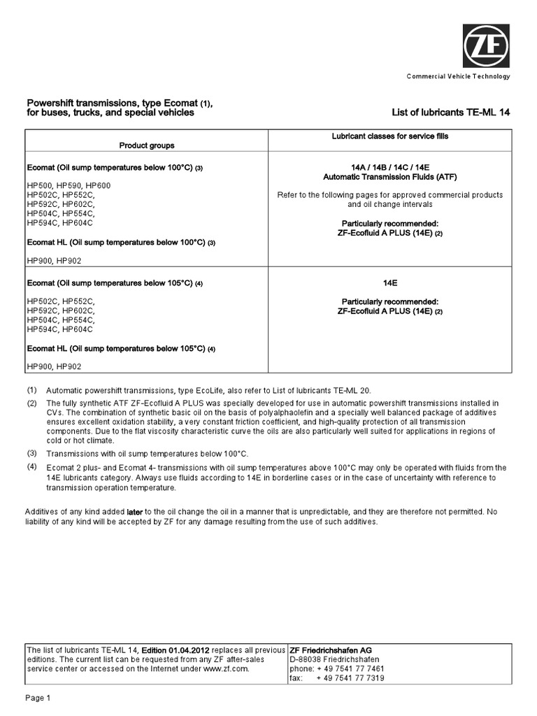 ZFList of Lubricants TEML 14 PDF