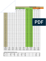 Data Tabulasi