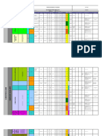 Anexo 98. SST-FO-89. MATRIZ DE PELIGROS