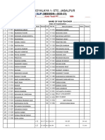 Kendriya Vidyalaya 1-Stc, Jabalpur: Marks Slip (