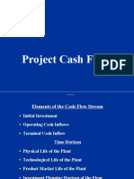 Project Cash Flows: Prof - Ashalatha Jkshim, Nitte