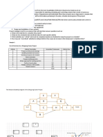 Sample 1 List of Activities For A Shopping Center Project