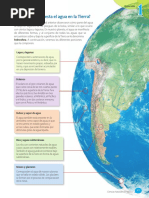 Infografia Como Se Manifiesta El Agua en La Tierra