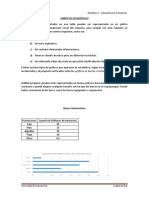 Gráficos Estadístico - 2022