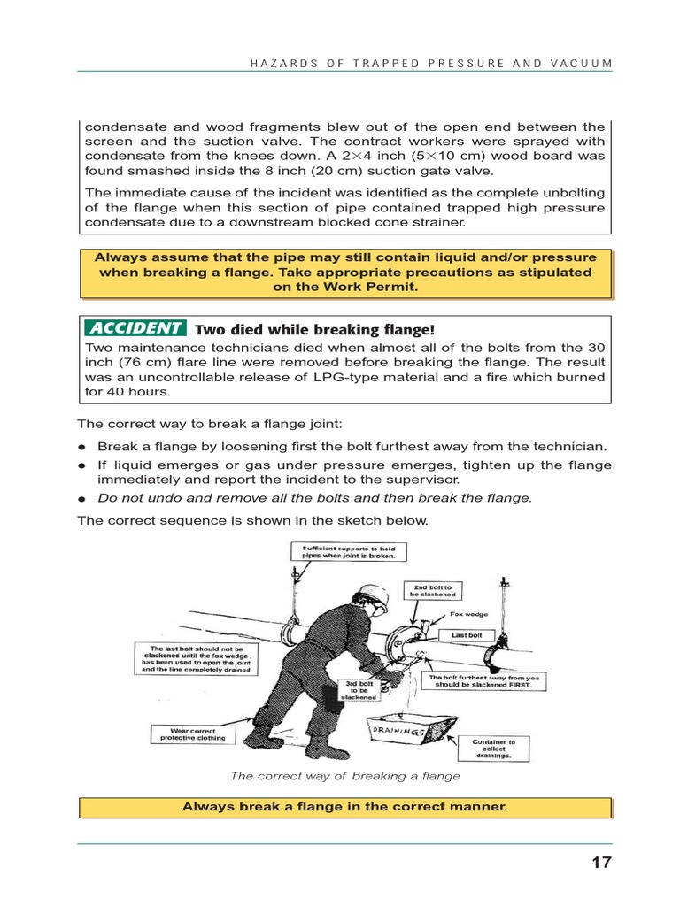 01.Hazards of Trapped Pressure & Vacuum11 PDF Filtration Pressure