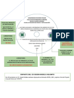 Modelo CD 2 - Residentado Medico