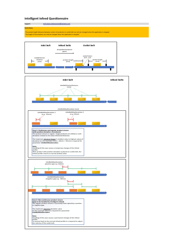 Intelligent Infeed System Overview | PDF | Belt (Mechanical) | Applied ...