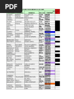 Download 0610 Evidencia  Gustavo aliado de CIVISOL hace anlisis y depuracin de Censo de recicladores de oficio y en pobreza by CIVISOL   Fundacin para el Cambio Sistmico SN56655456 doc pdf