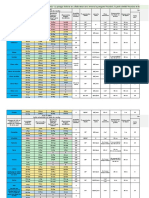 Calendrier Des Semis 2021 Par Culture Le Potager DOlivier Yorp71