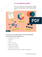 Qué es un organizador gráfico y por qué usarlo para aprender