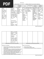 Ceftriaxone (Rocephin) Nursing Guide | PDF | Pharmacology | Clinical ...