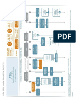 atex-phasage-delais-fr-2022-01