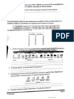 Des Exams de L'informatique