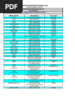 Lexmark Key Code List