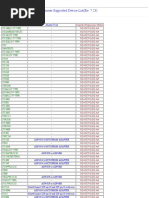 True USB GQ Universal Programmer Supported Device List (Re. 7.23)