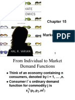 CH 15 Market Demand