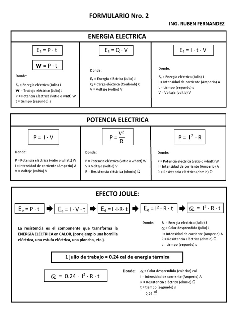 Formulas y conceptos básicos de energía eléctrica, potencia eléctrica y ...