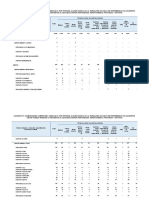 Consultas médicas de comunidades indígenas en Perú