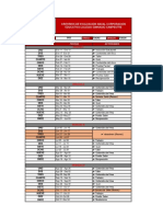 Evaluación anual Colegio Gimnasio Campestre