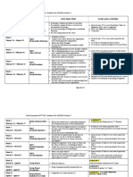 3 Course Schedule Semester 2 2021-2022