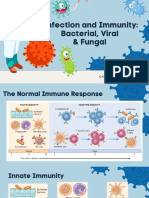 Infection and Immunity Bacterial, Viral and Fungal