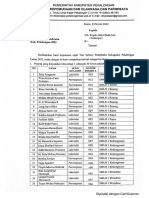 Hasil Seleksi Paskibraka Tahap 1 2022