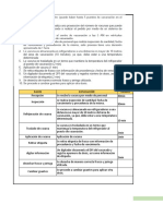 DOP Proceso de Vacunación COVID-19