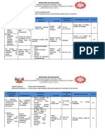 PROGRAMACION DE TECNICAS DE COMUNICACION 2020-II MA