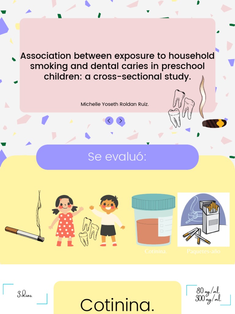 Association Between Exposure To Household Smoking and Dental Caries in