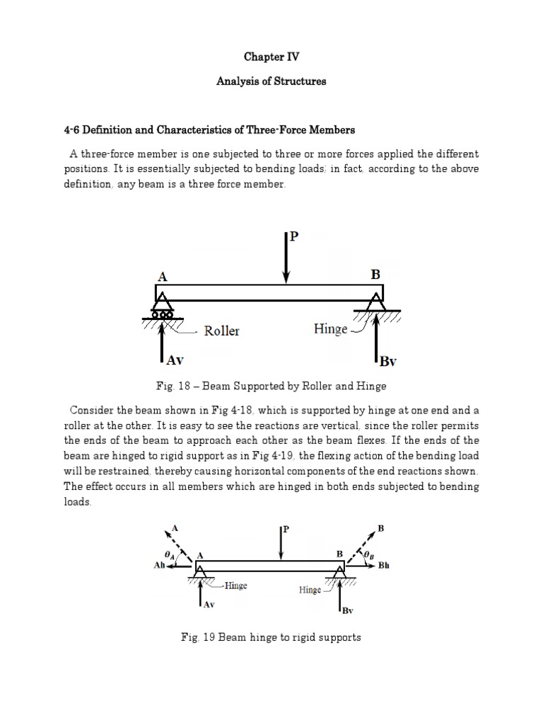 Three-Force Member Analysis | PDF | Beam (Structure) | Bending